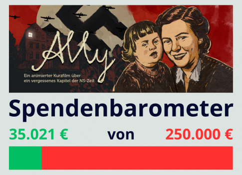 Stand des Spendenbarometers am 24.10.2025